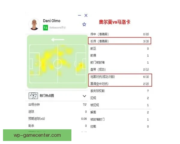 奥尔莫社交平台晒合照深情告别莱万称其为足球绝对传奇
